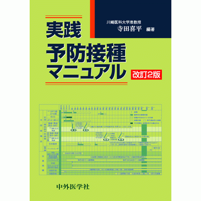 実践予防接種マニュアル